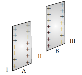 Question 2 Question-Image